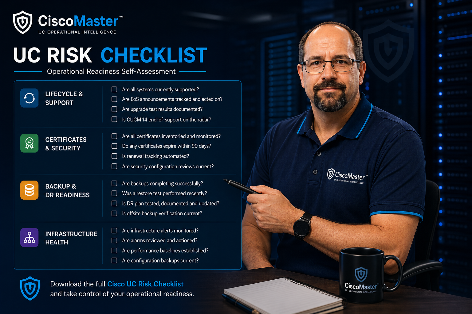 CiscoMaster Checklist Preview